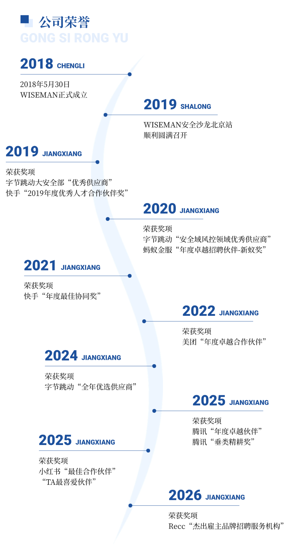 企业介绍简约商务文章长图 (1).png